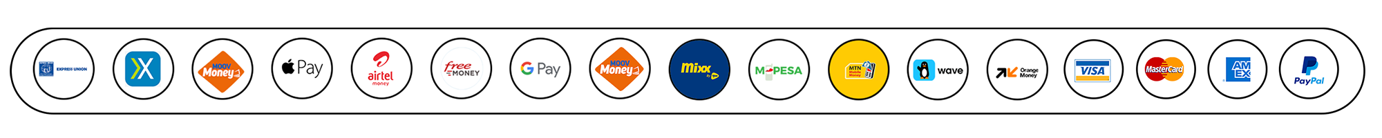 Agence marketing des réseaux sociaux - Afrique Media Boost 37 logo p1